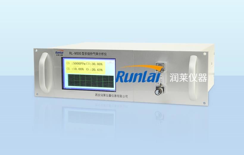 氣體檢測(cè)儀與氣體分析儀的區(qū)別