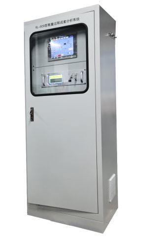 某企業(yè)招標(biāo)醫(yī)用氧分析儀系統(tǒng)-潤(rùn)萊儀器中標(biāo)